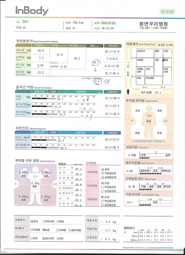 20대 여성 58.6kg 에서 3.9kg 감량