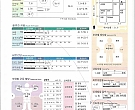 20대 여성 58.6kg 에서 3.9kg 감량