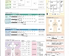 20대 여성 61.7kg에서 6.3kg 감량